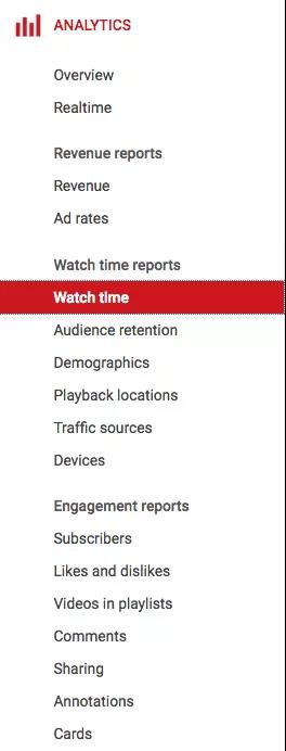海外如何做好YouTube视频营销：追踪这11个关键指标